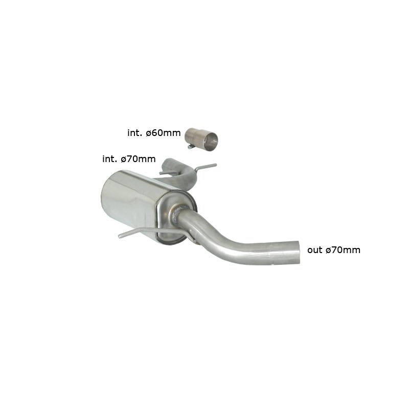 CENTRALE SILENCED 70MM